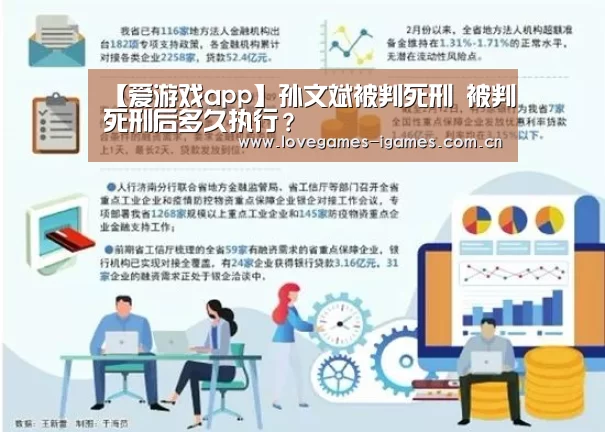 【爱游戏app】孙文斌被判死刑 被判死刑后多久执行?(图2) 爱游戏